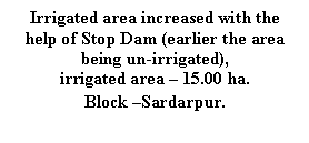 Text Box: Irrigated area increased with the help of Stop Dam (earlier the area being un-irrigated), 
irrigated area  15.00 ha. 
Block Sardarpur.
